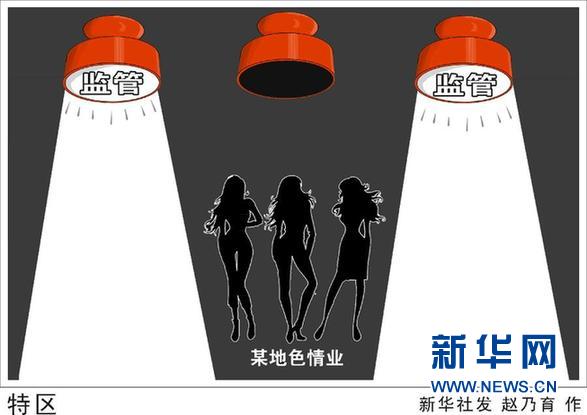 公安部部署各地嚴查涉黃場所嚴打涉黃犯罪