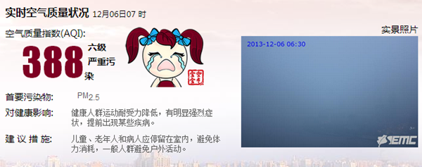 上海大霧濃霾污染三警齊發(fā) 今日將再破嚴重污染線