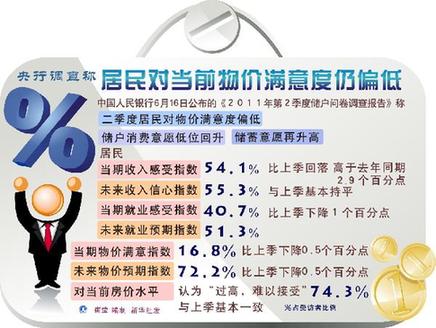 決策層密集調研考察 穩(wěn)物價仍是調控首要任務