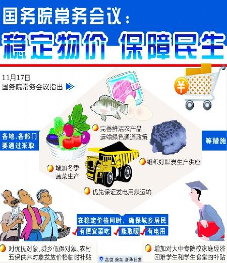 開局之年看亮點:兩會特別報道“亮劍” 高物價