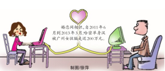 新疆哈密一男子網(wǎng)戀兩年被女網(wǎng)友騙近200萬