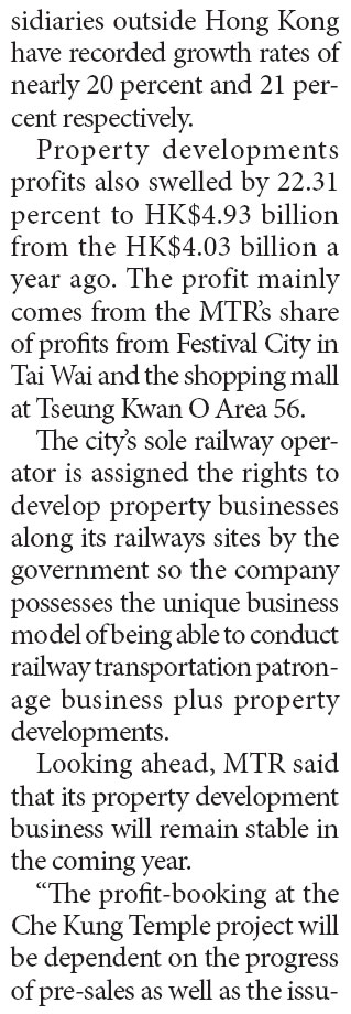 MTR reports 22% jump in 2011 profit