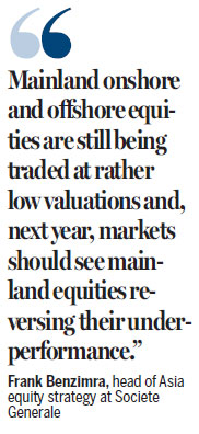 Mainland, HK markets set to lead the pack in 2017