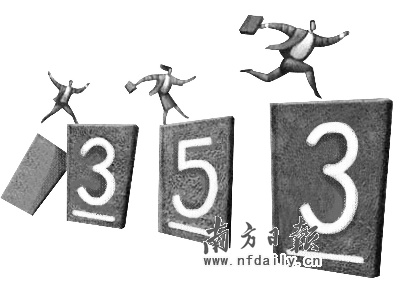 創業板第二批申購353萬可“包打”