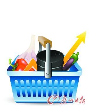 央行報告：當前價格上漲壓力加大