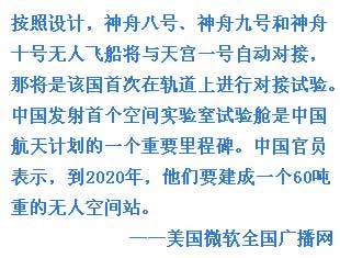 外媒關注中國天宮一號發射