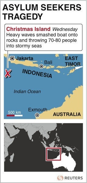 載有約百人難民船澳海域沉沒 27人死亡數十人失蹤