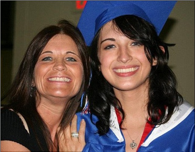 無奇不有！美國兩年輕人變性后愛上對方曾飽受性別問題困擾