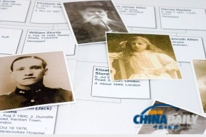 科學(xué)家稱DNA證據(jù)顯示歐洲人一千年前是一家