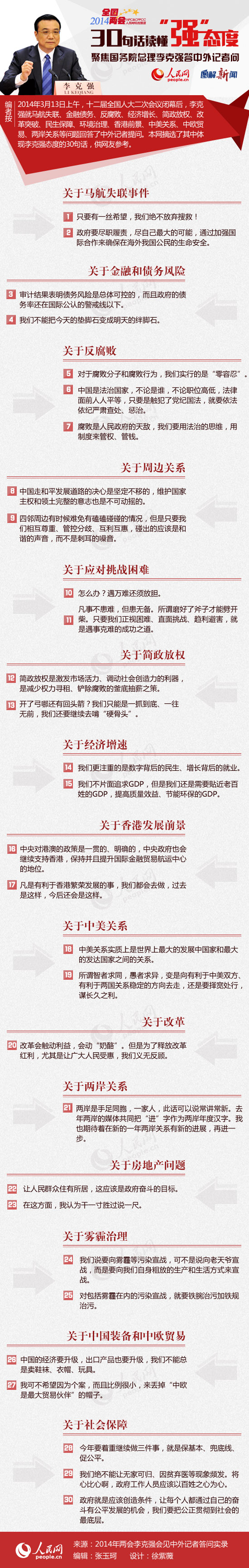 圖解：30句話讀懂“強”態度