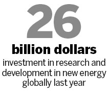 Country 'set to remain' global clean energy hub