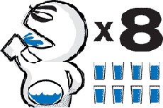 質疑：一天要喝八杯水嗎？