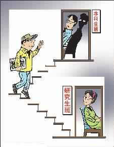 掛碩士“羊頭”，賣本科“狗肉”？