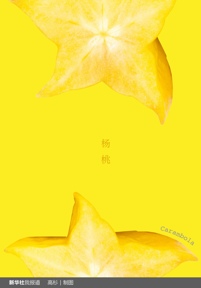 “瘋狂水果城”里約：給你點(diǎn)顏色瞧瞧！