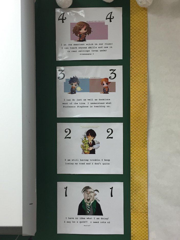 別人家的老師：為學生打造哈利波特主題教室