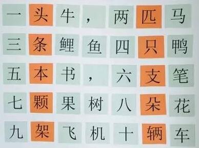 學霸必背：量詞的正確打開方式