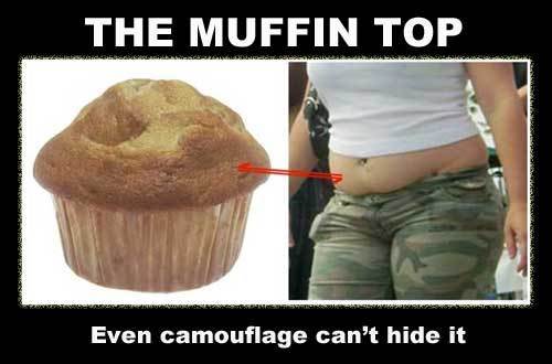 過完年，腰部有沒有出現love handles？