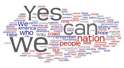 人際交往中的“自我實現預言”