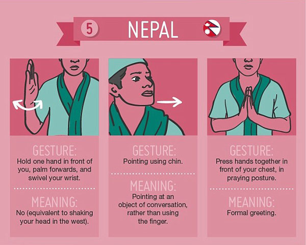 盤點各國常見手勢 教你如何表達贊美與感謝（組圖）