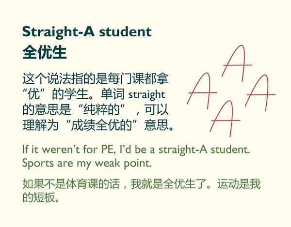 用英語形容“學霸”