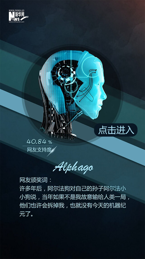 網友票選2016十大面孔揭曉：排在首位的竟然是她！（組圖）