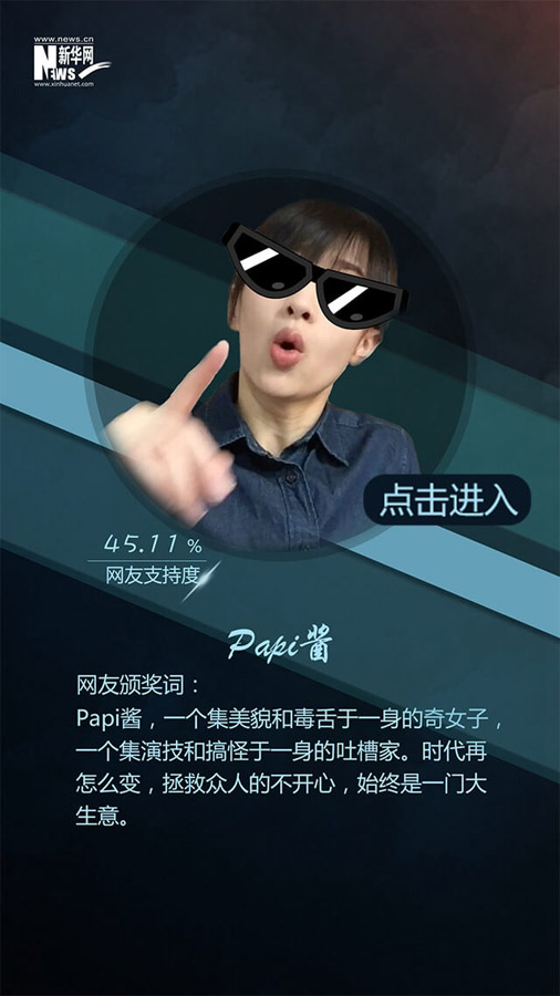 網友票選2016十大面孔揭曉：排在首位的竟然是她！（組圖）