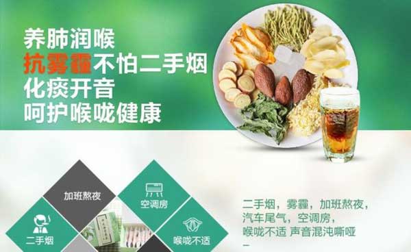 抗霧霾神茶真的有效？