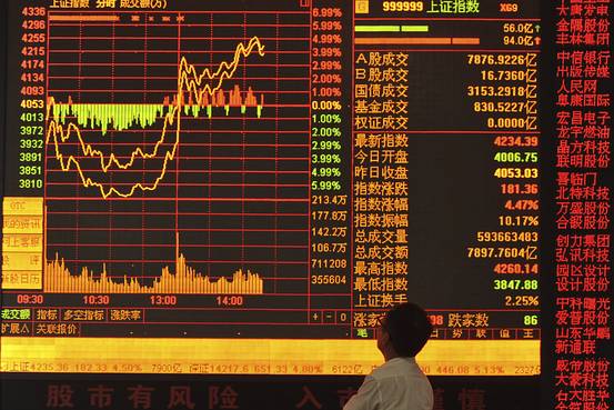 香港與內地“債券通”獲批