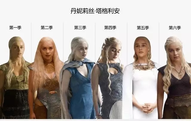 《權力的游戲》女主們的高定服裝燒到了時尚圈（組圖）