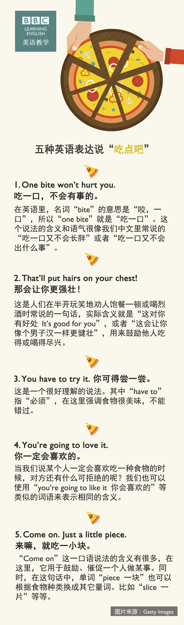 五種英語表達說“吃點吧”
