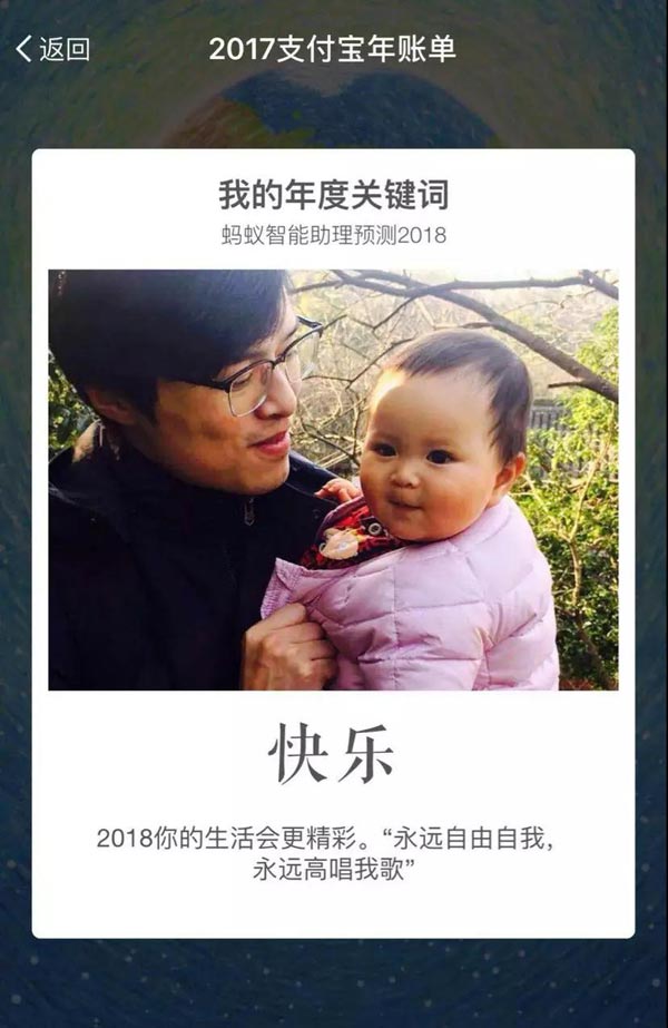 支付寶給你的2018關(guān)鍵詞準(zhǔn)嗎？ 這些詞用英語怎么說？