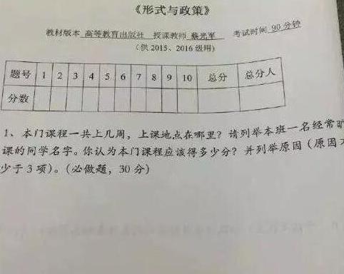 期末送命題答錯扣41分，你的期末考題還好嗎？