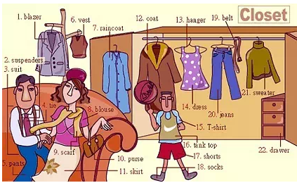 31張圖囊括所有生活常用詞！