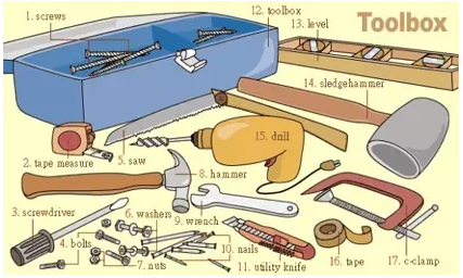 31張圖囊括所有生活常用詞！