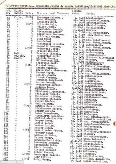 “辛德勒名單”原件150萬(wàn)英鎊拍賣(mài)