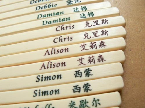 英文名可透露你的職業？