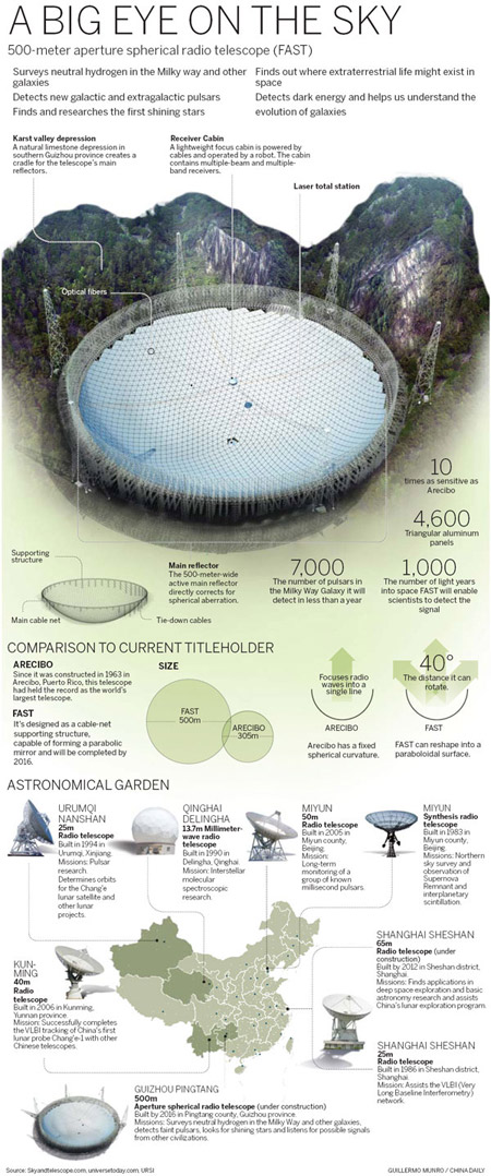 To infinity and beyond