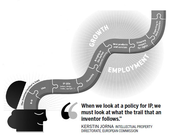 EU official: IP cure more costly than prevention