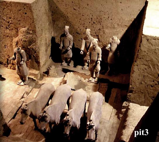 Xi'an attractions: Terracotta Warriors and Horses Museum