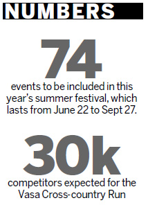 Nordic sports bring an international flavor