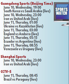 World Cup in sight for England and Serbia