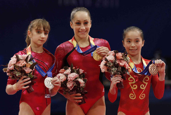US clinches women's all-around world title