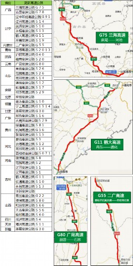 搜狗地圖更新12000公里高速路網(wǎng)信息