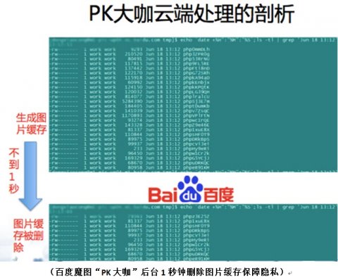 百度魔圖負(fù)責(zé)人演示“pk大咖”后臺處理流程 1秒鐘刪除用戶上傳信息
