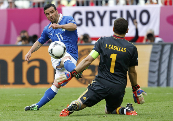 歐洲杯：西班牙1:1意大利 世界冠軍握手言和