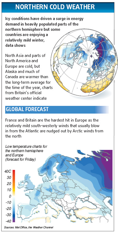 Northern hemisphere in deep freeze